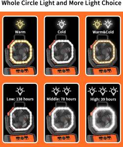 Ventilateur de camping rechargeable par USB 20000mAh 10000mAh, ventilateurs portables sans fil, circulateurs d'<span class=keywords><strong>air</strong></span> <span class=keywords><strong>270</strong></span> °   Ventilateur de tente à rotation de tête avec crochet - Product Image 4