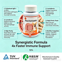 Tablet Multidimensi Pendukung Kekebalan Tubuh Anjing dengan Vitamin D3 Penyerapan Cepat untuk Perawatan Kesehatan Hewan Peliharaan