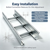 Canaux de câblage trapézoïdaux, canaux de câblage métalliques robustes anti-corrosion, tailles personnalisées OEM ODM