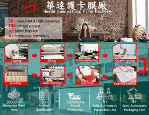 Film étirable de haute qualité 80mic 125mic, pochettes de <span class=keywords><strong>plastification</strong></span> mate A4/<span class=keywords><strong>A3</strong></span>, PET souple, soluble dans l'eau, faible MOQ, échantillon gratuit - Product Image 4