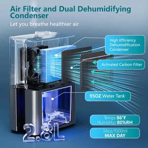 HASHONE 1L/<span class=keywords><strong>D</strong></span> Smart Wifi Tuya Control Portable Home Air Dryer <span class=keywords><strong>D</strong></span>éshumidificateur 2.5L <span class=keywords><strong>Humidité</strong></span> Absorber Room <span class=keywords><strong>D</strong></span>éshumidificateur <span class=keywords><strong>d</strong></span>'air électrique - Product Image 2