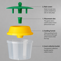 Piège en plastique en gros pour insectes, fonctionnant avec un leurre phéromonal, attrape-mites durable en forme d'entonnoir, indispensable pour les fermes et vergers