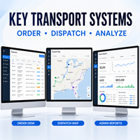 Logiciels de gestion des transports personnalisés, solutions web et mobiles, suivi de flotte multiplateforme, planification de itinéraires, Internet LionCreate