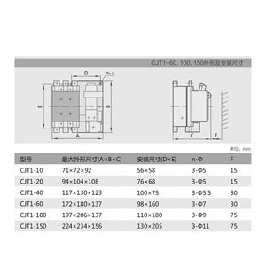 คอนแทคเตอร์ CJT1-20A 200A 3 เฟส 50 Hz แบบติดตั้งบนราง Din 220V 380V 127V ขดลวดทองแดง - Product Image 4