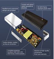 Fuyuang Chargeur de batterie portable 12V/ 14.6V/ 24V/ 29.4V/33.6V Chargeur de batterie Li-ion pour véhicules électriques