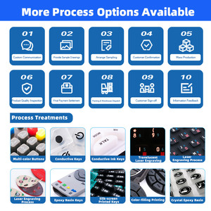 ปุ่มยางซิลิโคนใสแบบปรับแต่งได้สำหรับแป้นพิมพ์เครื่องคิดเลข - Product Image 3