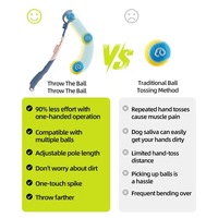 Nouvelle bâton de lancer de balles extensible pour animaux de compagnie, pas besoin de se pencher, jouet pour chien, lanceur de balles de tennis