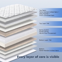 Matelas à ressorts hélicoïdaux de poche à support adaptatif avec amélioration du massage Lit en mousse de qualité hôtelière 5 étoiles pour le sommeil dans la chambre à coucher
