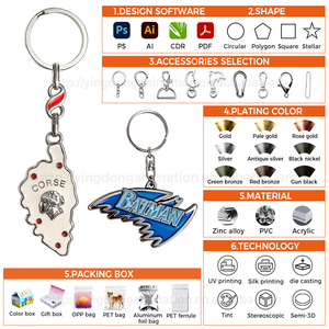 Llavero NFC con Diseño de Código QR y URL Personalizado, Único y Personalizable, para Eventos Promocionales Empresariales - Product Image 5