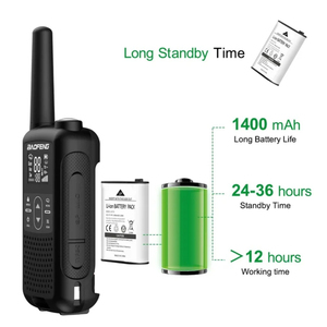 <span class=keywords><strong>Walkie</strong></span> <span class=keywords><strong>Talkie</strong></span> Bidireccional <span class=keywords><strong>PMR446</strong></span> sin Licencia para Adultos Mini BF-T22 con Potencia de 2W, 22 Canales y Alcance de 2-5km para Comunicación - Product Image 5