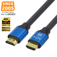 Großhandel Hochgeschwindigkeits-4K-2.0-Geflechtetes Abgeschirmtes Vergoldetes Kabel 1,5m-20m 3D 18Gbps Stecker-zu-Stecker Ethernet