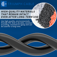 Cables de Alimentación BV 1mm 1.5mm 2.5mm 4mm 6mm 10mm 16mm, Cable de Construcción de PVC, Cables Eléctricos de Cobre de un Solo Núcleo