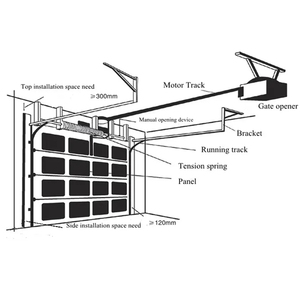 <span class=keywords><strong>Porte</strong></span> de <span class=keywords><strong>garage</strong></span> automatique en verre moderne |   <span class=keywords><strong>Porte</strong></span> <span class=keywords><strong>sectionnelle</strong></span> coulissante en alliage d'aluminium pour usage résidentiel/commercial - Product Image 5