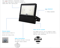 Projecteur LED 400W pour stades et tunnels, projecteurs de chantier 60000lm super lumineux pour extérieur, parkings, entrepôts, 100-277V CE ETL cETL emc 500W