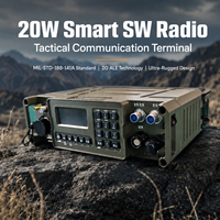 Radios tactiques bidirectionnelles HF VHF UHF militaires avec saut de fréquence, cryptées, SDR, radio tactique