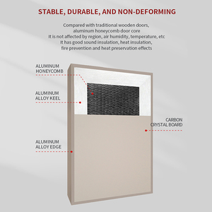 OPUOMEN Porte <span class=keywords><strong>en</strong></span> bois <span class=keywords><strong>en</strong></span> aluminium pour l'intérieur de la <span class=keywords><strong>maison</strong></span> Conception de porte finie <span class=keywords><strong>en</strong></span> aluminium pour chambre à coucher affleurante - Product Image 5