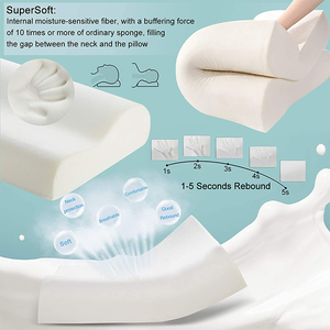 <span class=keywords><strong>Almohada</strong></span> ortopédica de espuma viscoelástica para el cuello, cojín <span class=keywords><strong>Cervical</strong></span> para aliviar el dolor de cuello con <span class=keywords><strong>funda</strong></span> de <span class=keywords><strong>almohada</strong></span> lavable - Product Image 5