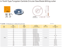 Mata Gergaji Bundar KOVES A-Tooth Tungsten Carbide Lapisan Super Halus untuk Memotong Aluminium Fiber Glass Diameter 12-200mm 3-4 TPI OEM