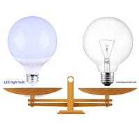Ampoule LED Globe à économie d'énergie 5W 8W 11W 15W Lumière du jour B22 E26 E27 Résidentielle G80 G95 G120