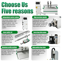 Fresadora CNC de Doble Husillo Independiente 1325/1425 para Trabajos en Madera, Personalizable OEM
