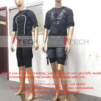 Ropa Interior Deportiva Negra EMS Compatible con MIHA Bodytec, Capa Base de Lyocell