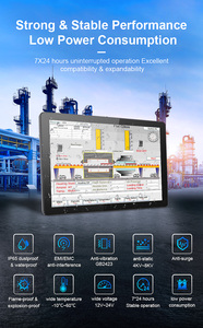 Độ sáng cao 24-inch công nghiệp không thấm nước tất cả-trong-một Bảng điều khiển PC OEM 15.6 "ATM LCD màn hình nối tiếp ánh sáng mặt trời có thể đọc được điện dung - Product Image 4