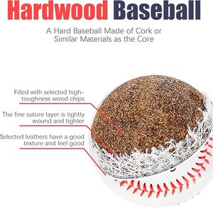 Palline da Baseball Morbide per Allenamento, Misura Ufficiale 9 Pollici, Confezione da 500 Palline, per Mancinini, in PVC Resistente, per Giochi di Lega Giovanile/Adulto - Product Image 2