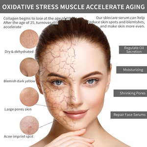 Sérum de soin de la peau coréen de haute qualité 5% Solution de caféine ordinaire facile CG 30ml traitement de l'acné nourrissant <span class=keywords><strong>Squalane</strong></span> <span class=keywords><strong>1</strong></span>% pour l'obscurité - Product Image 3