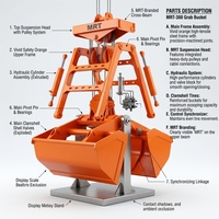 Godet de préhension hydraulique intelligent sans fil avec télécommande longue portée et contrôle sécurisé pour terminal maritime