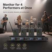 Système de monitoring intra-auriculaire stéréo EM2080 à 4 canaux indépendants pour les performances sur scène, les répétitions de groupe et les studios à domicile