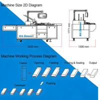 Ligne de machines d'emballage et de conditionnement en boîte entièrement automatique pour sachets multiples de poudre, liquides, granulés et bâtonnets