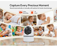 5 inç Akıllı Video Bebek Monitörü 1080P Full HD Pan Tilt Kamera Wi-Fi Uzaktan Kumandalı Tuya Uygulaması ile Görüntüleme Çift Yönlü Konuşma Gece Görüşü