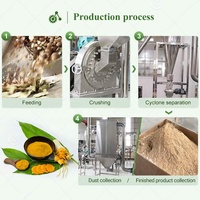 Teff Tarwemeel Suiker Fruit Poeder Maken Cassave Molen Maalmolen Productieproces Plant Machine