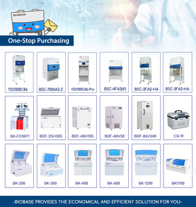 Analyseur de la demande chimique en oxygène (DCO) BIOBASE pour laboratoire, au meilleur prix - Product Image 6