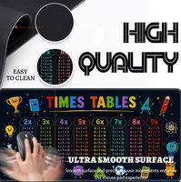 Tapis de souris de jeu 2D extra-large, tapis de bureau, décoration de bureau, accessoires de fournitures de bureau, cadeau pour les joueurs, tapis de souris coloré pour bureau complet