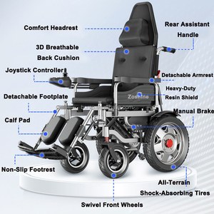Silla de Ruedas Eléctrica Plegable Multifuncional Zoshine con Respaldo Alto Reclinable, Motor Dual de 250W para Personas con Discapacidad - Product Image 3