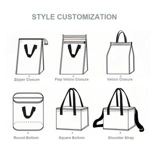Waterproof Disposable Insulated Non-Woven Food Drinks Delivery Restaurant Insulated Packaging Take Away Bags - Product Image 6
