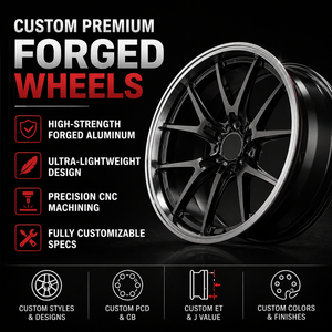Rines de Auto Forjados Personalizados en Satin Bronze Concave WF CF.3-FF R 18 19 20 21 22 Pulgadas 5x112 5x120 5x114.3 para Audi BMW Benz VW - Product Image 6