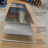 ToMetal Plaque en acier inoxydable 304 gaufrée BA pour isolation de tuyaux d'échappement – Contactez le service client avant de commander