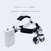LIZE PET Lampe frontale chirurgicale vétérinaire Lampe frontale pour chirurgie Caméra avec lumière LED de marque internationale