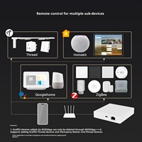 Protocole Matter Smart Home Zigbee 3.0 et passerelle Wi-Fi App passerelle filaire à distance passerelle intelligente OLED Android App contrôle barre de batterie