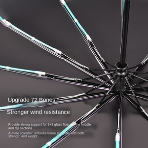 12 Bone Fully <b>Automatic</b> Modern Business Advertising <b>Umbrella</b> Iron Tube 105cm Open Diameter One Button Open Printable for Travel - Product Image 5