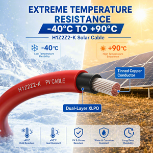 Cable de Energía Solar Fotovoltaica LIFENG para <span class=keywords><strong>EN50618</strong></span> IEC62930 H1Z2Z2-K, Cobre Estañado 1x4mm2 1x6mm2 XLPO LSZH 1500V DC, IP67 - Product Image 3