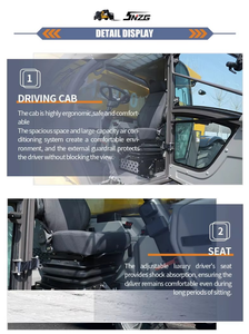 Nouveau CHARGEUR TÉLESCOPIQUE SHANNENG TH2060 20m 6 tonnes 4x4 Diesel à Mât Télescopique à Trois Sections, Capacité de Levage pour Pavés Extérieurs - Product Image 3