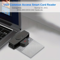 Pembaca Kartu Pintar USB Tipe C - Mendukung CAC/Bank/Kartu Deklarasi Pajak/SIM, Kompatibel dengan Windows/Mac/Android, Pembaca Portabel