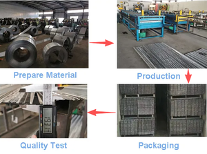 Rete nervata per cemento armato / Rete nervata a V / Rete nervata per casseforme / <span class=keywords><strong>Pannelli</strong></span> nervati piatti in nervometal - Product Image 3