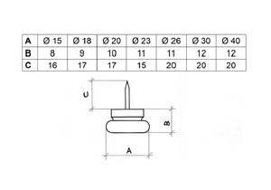 MACO 0183 Italie Protecteur de jambes de bureau antidérapant en acier nickelé avec clou Accessoires de cuisine durables pour meubles - Product Image 2