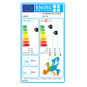 Candy Breeze Series Climatiseur avec Wi-Fi intégré Gaz R-32 A++ Puissance 9000 Btu/H Pack de 1 Climatiseur Candy Breeze Series - Product Image 3