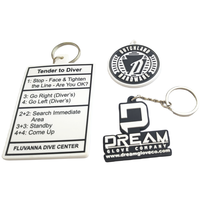 Porte-clés en silicone/PVC 2D/3D de qualité OEM, logo personnalisé, cadeaux promotionnels écologiques pour entreprises, porte-clés tendance