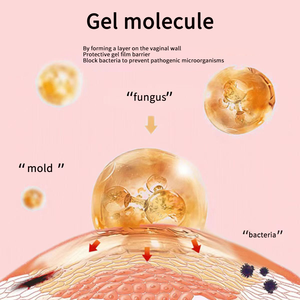 Vaginale Aanscherping Crème Voor Menopauze Droogte Verlichting Intieme Verstevigende Gel Voor Vrouwen Om Vochtgevoeligheid Comfort Te Herstellen - Product Image 4